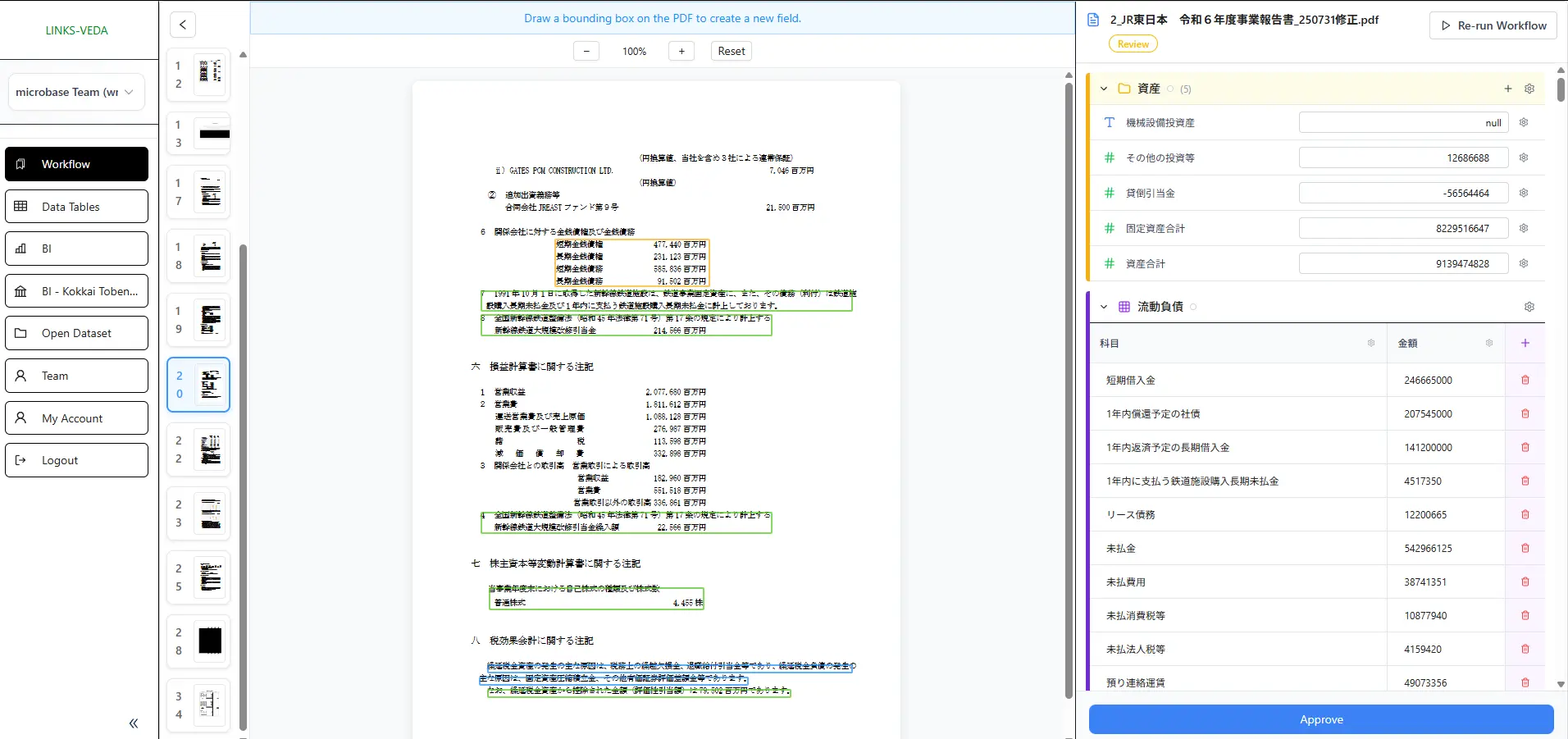 Workflow trích xuất và duyệt dữ liệu tài chính từ tài liệu PDF